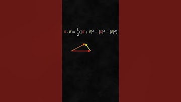 The Inner Product and Length