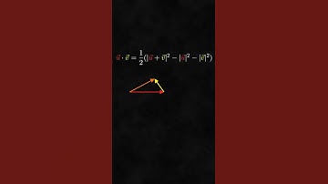 The Inner Product and Length