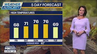 Famous Emily Wahls 10/17/2024 FOX32 Profile