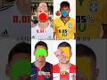 (ep_69) 0.001%people can do ronaldo 😲😮#short#viral#football#footballchallenge#messi#neymar #ronaldo