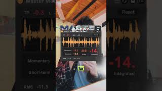 Max For Live medidor de LUFS