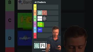 Ranking The Best AI Chatbots