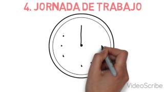 Trabajo Part-Time