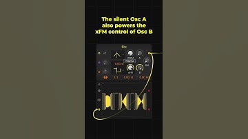 1-Minute Patch: Making a Psytrance Lead With Hard Sync #bitwigstudio #sounddesign #bitwig