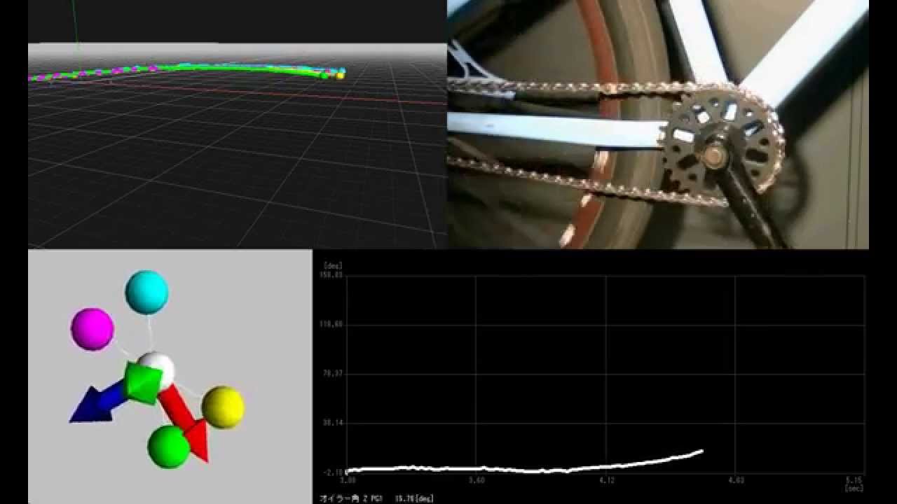 VENUS3D R 計測事例集-株式会社ノビテック