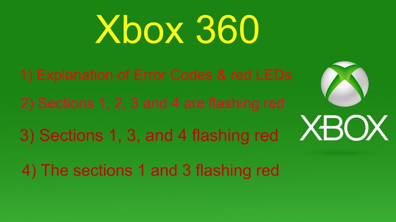 Xbox 360 Explanation of Error Codes & red LEDs YouTube