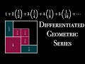 Differentiated Geometric Series (proof without words)