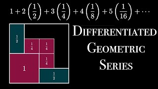 Famous Differentiated Geometric Series (proof without words) Wealth