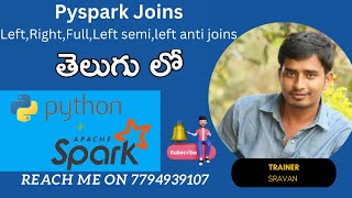 Pyspark Joins | Inner join, Left outer, Right outer, Full, Left semi, left anti | Pyspark tutorial