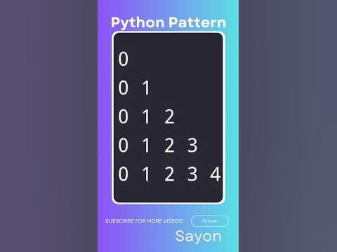 Python pattern codes | pattern program in python | python pattern ...