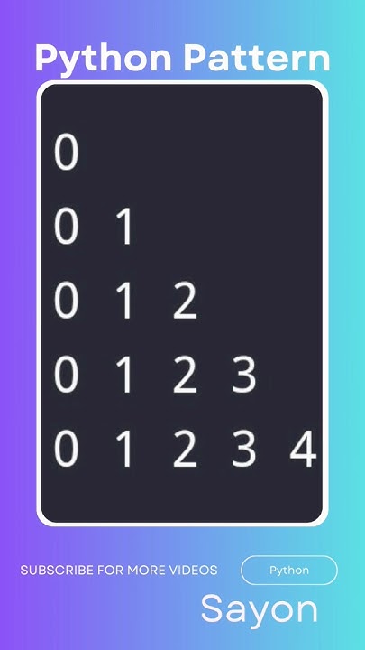 Python pattern codes | pattern program in python | python pattern ...