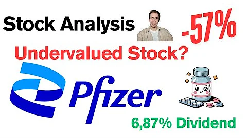 Pfizer (PFE) Stock Analysis | Undervalued or Dividend Trap?