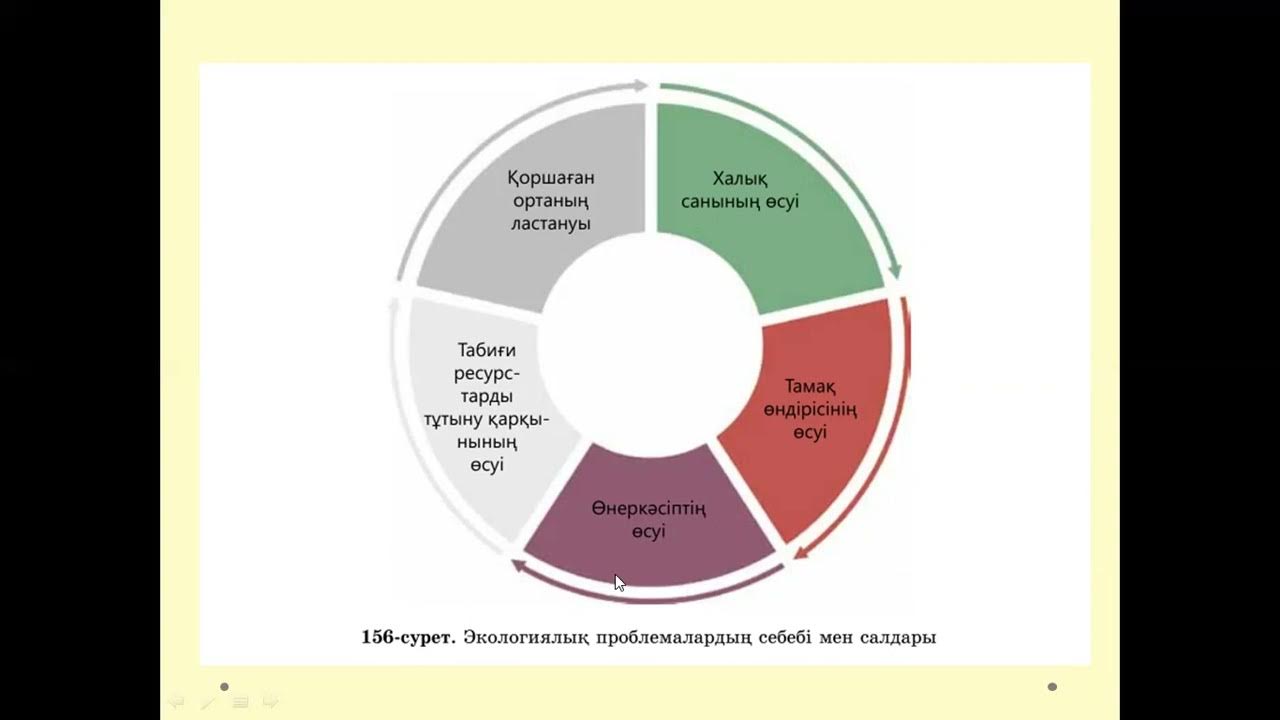 Суық судағы жалаңаш әйелдер