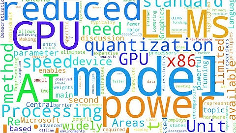 GPU KILLER? Microsoft