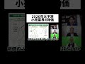 【2026年大予測 小売業界の物価】