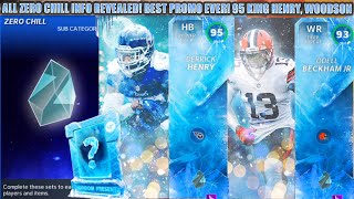 SO MANY FREE 92-94 OVR PLAYERS! ALL ZERO CHILL INFO! 95 HENRY! SNOW BEASTS! BEST CONTENT | MADDEN 21