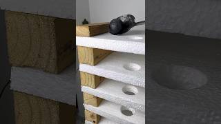 1832F Hot Lron On Eps Foam % Thermocol
