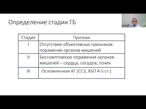 30 06 22 Протасов КВ Первичная профилактика ХНИЗ
