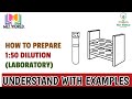 1:50 dilution how to prepare.Understand with examples.Best video to understand Laboratory dilutions