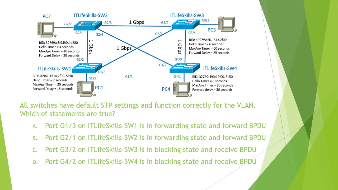 Spanning Tree Protocol Concepts Q&A Part 1 - YouTube