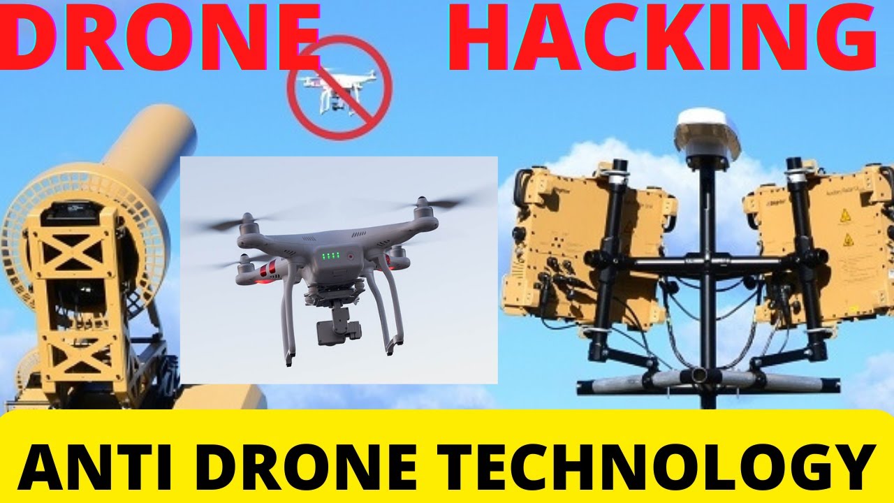 How to stop drone threats & spying I Anti Drone technology I Protects country borders, airports.
