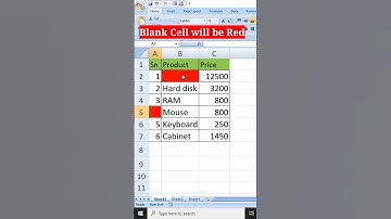 Blank Cell will be red Excel trick #shorts #shortsvideo #excel