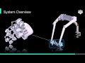 Haptic augmentation of surgical operation using a passive hand exoskeleton