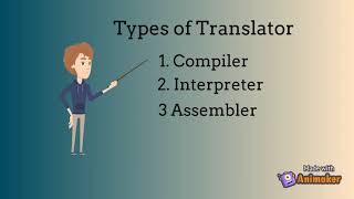 Programming Language Translator(Python lecture-3)