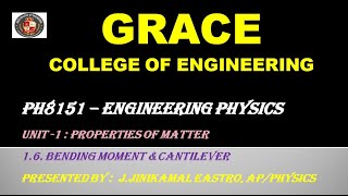 GRACE COE  - PH8151 ENGINEERING PHYSICS – UNIT-I – 1.6. Bending Moment and Cantilever