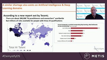 Licensed to Analyze? Who Can Claim to be a Data Scientist? - Usama Fayyad at DemystifyDS 2019
