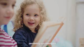 Chabad ELC Virtual Tour 2021