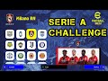 eFootball 2022: Serie A Team Challenge - Fight to Scudetto!!!