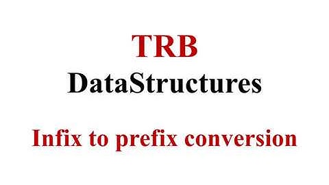 [CS3301  Anna University ]PGTRB/TNSET2025/ Polytechnic/Data Structure Prefix conversion