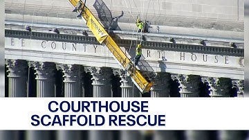 Milwaukee County Courthouse scaffold rescue | FOX6 News Milwaukee