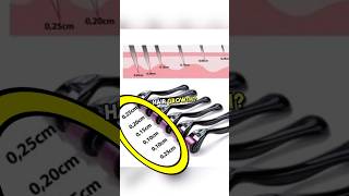 The Best Derma Roller Needle Size