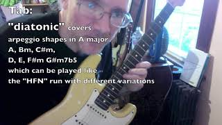 shawn lane licks breakdown part1- ornamentations