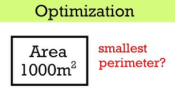Find the dimensions of a rectangle with an area of 1000 m^2 whose perimeter is as small as possible.
