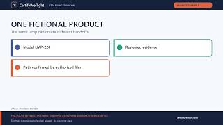 Full PGA or Reference PGA What the Importer Prepares and What the Broker Files