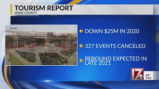 Wake County tourism down $25M in 2020