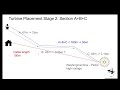 Field Measurement Results + Two Turbine Locations (Power Estimates) | Micro Hydro Pt. 3