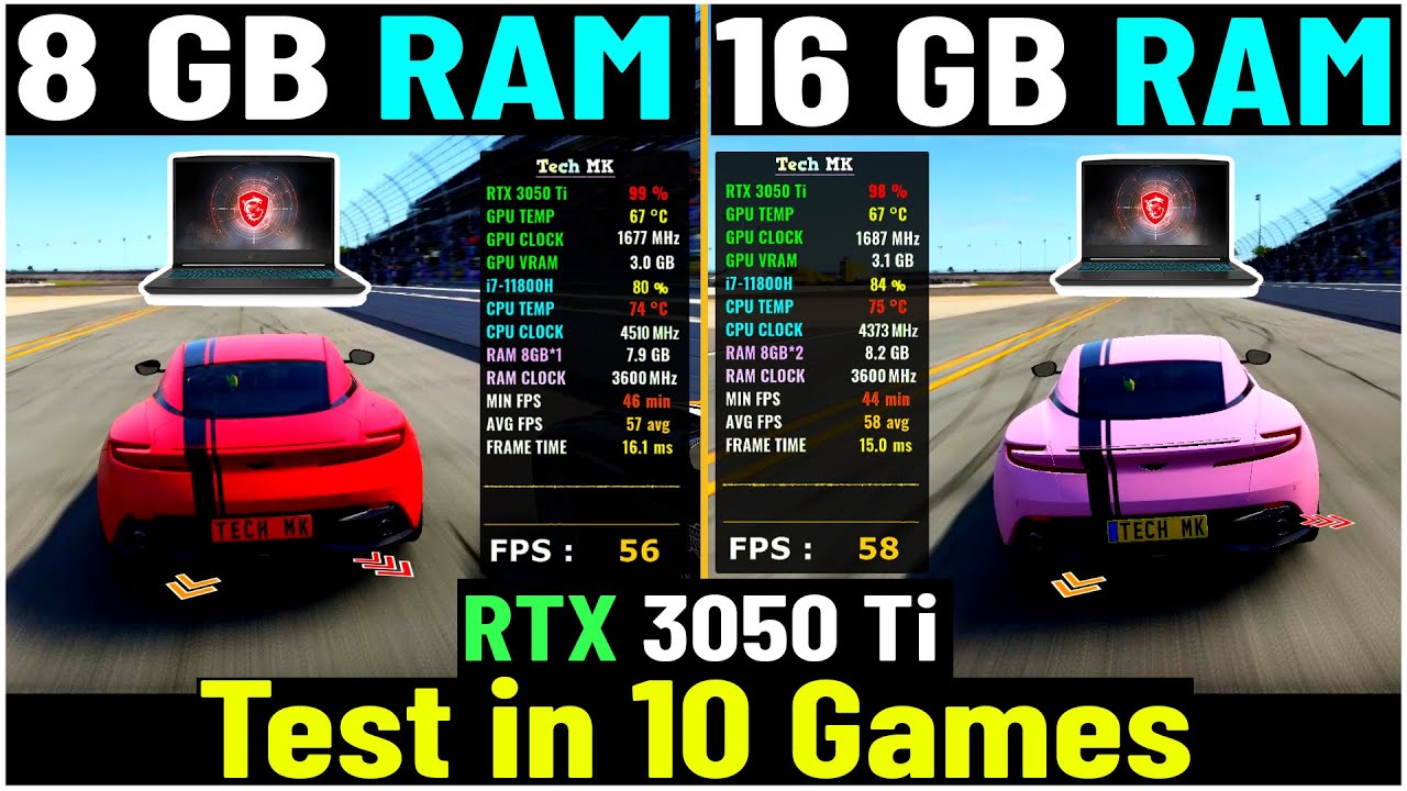 Is 8 GB RAM enough for RTX 3050?