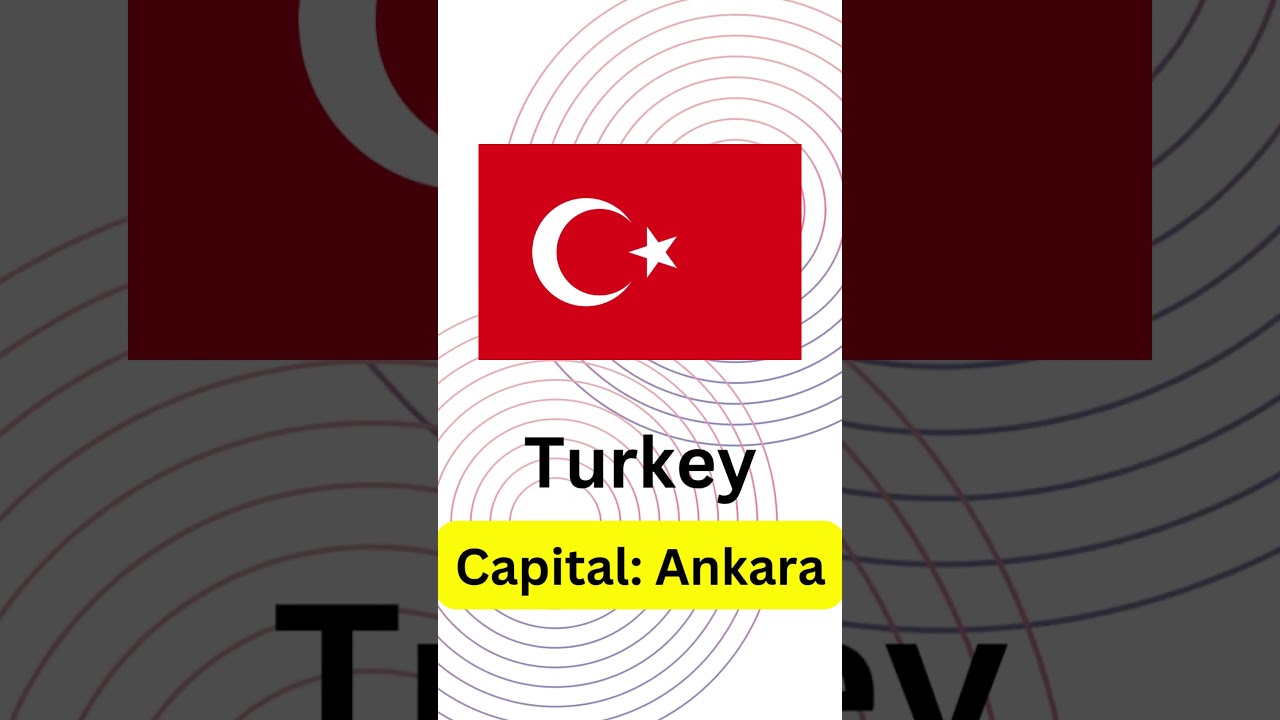179. Turkey country flag picture and capital name 