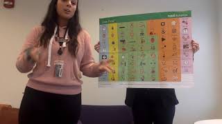 Low-tech AAC Intro