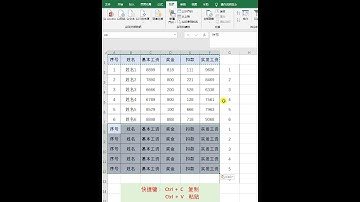 阿伟Excel教学 Excel快速做工资条#Excel #office #表格办公 #快手课堂 #办公软件