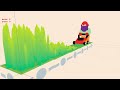 Gentoo Sizzle Reel: 2020 - 2022