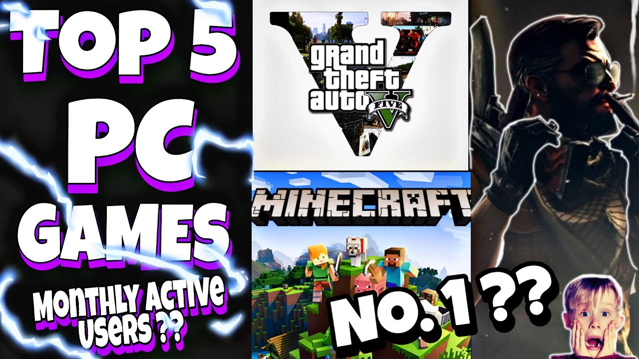 TOP 5 PC GAMES OF 2021 BY MONTHLY ACTIVE USERS (MAUs) MOST PLAYED PC