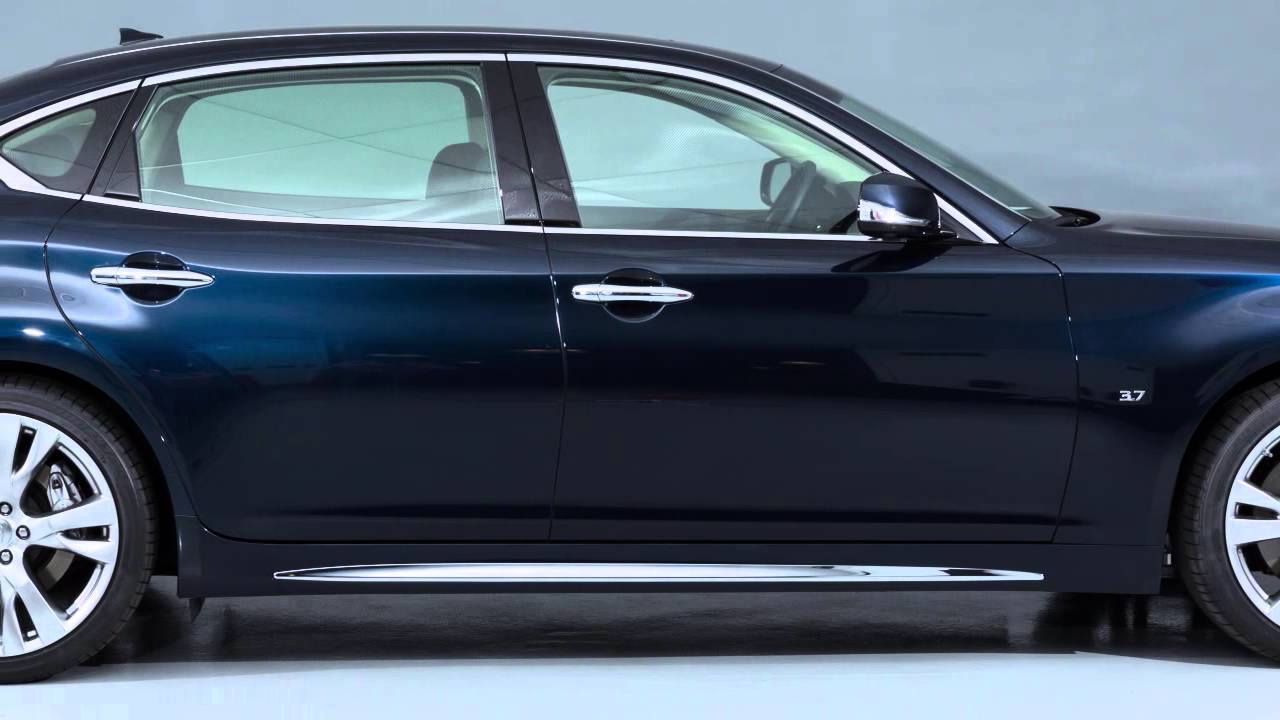 2015 Infiniti Q70 Tire Pressure Monitoring System (TPMS) YouTube