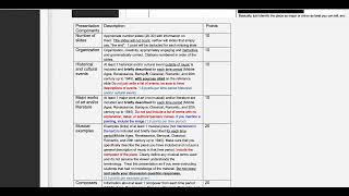 ASUMH 7 week or summer semester explanation of final project
