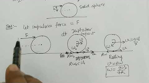 Advanced problem on mechanics by Anant agnihotri||QUARK CLASSES KANPUR