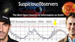 Phoenix Protocol w/ Ben Davidson of Suspicious0bservers